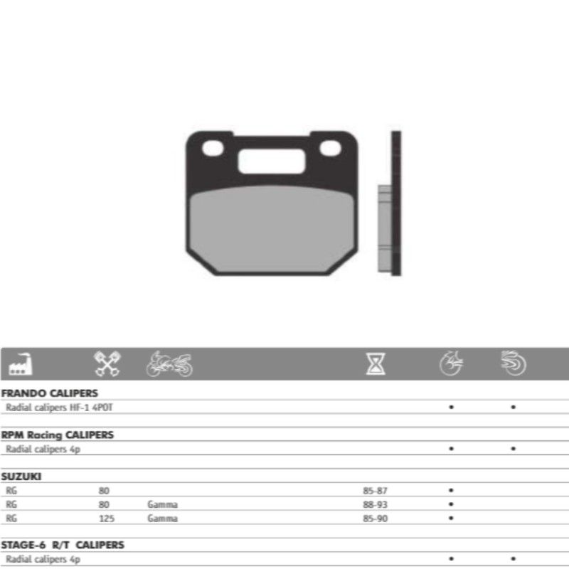 Plaquettes de frein VMC pour étrier radial 4 pistons - Céramique