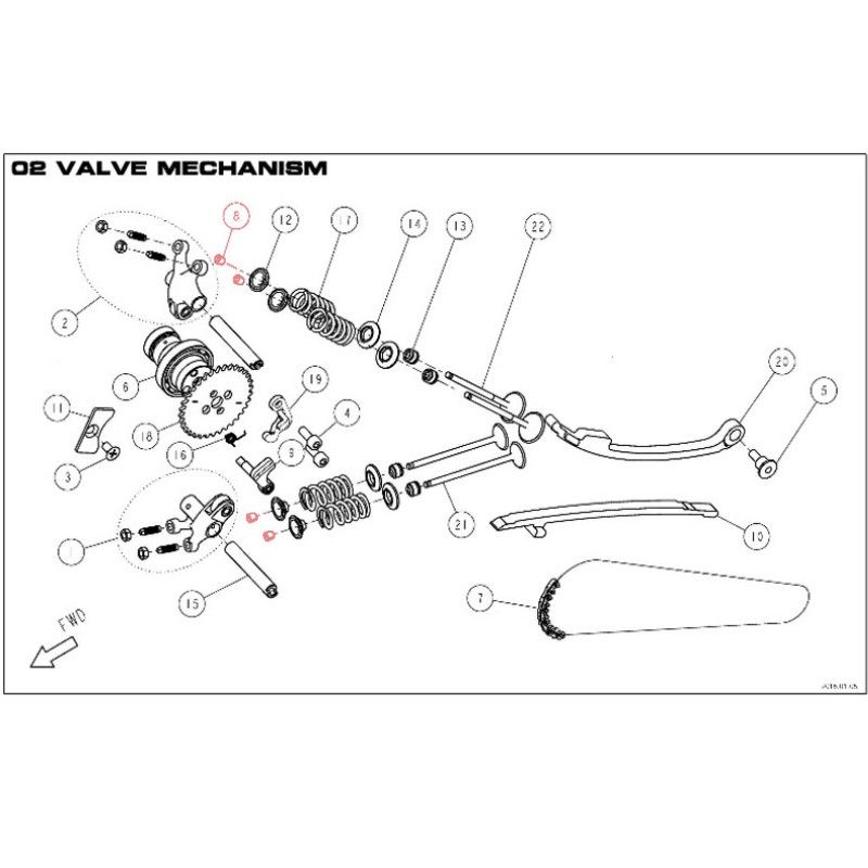 Demi-cônes de soupapes pour moteur DAYTONA 190 - 86402